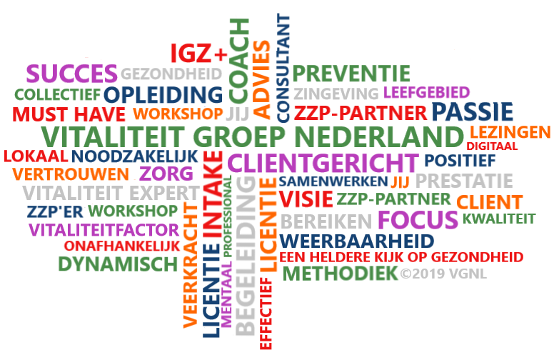 20190314 VITALITEIT GROEP - WOLK1 nieuw